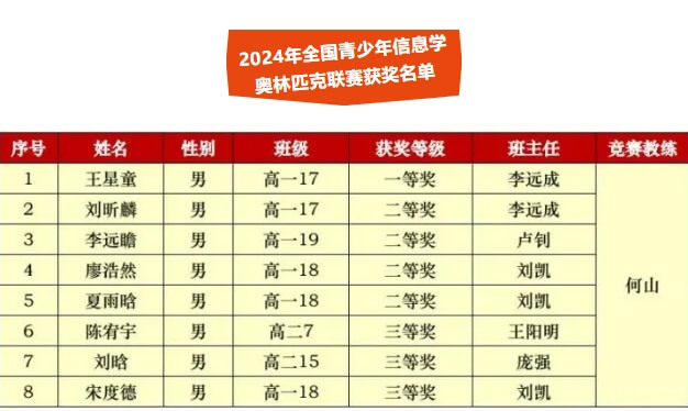 成都市实验外国语学校